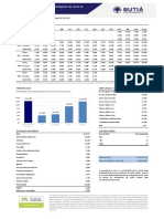 LAM_Butiá Fundamental FIC FIA