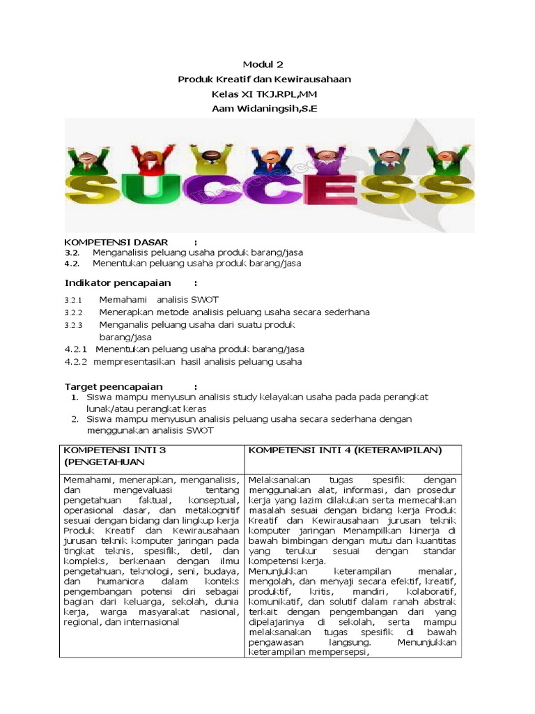 Modul 2 Produk Kreatif Dan Kewirausahaan