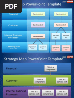 Strategy Map Powerpoint Template