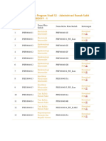 Daftar Mata Kuliah Program Studi S2