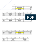 Jadual Last Lap Speeding SPM 2019