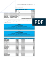 Ejercicio Declaracion Prima RT002