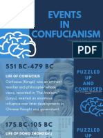 Events in Confucianism