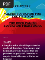 Values Education For The Filipinos The Decs Values Education Framework