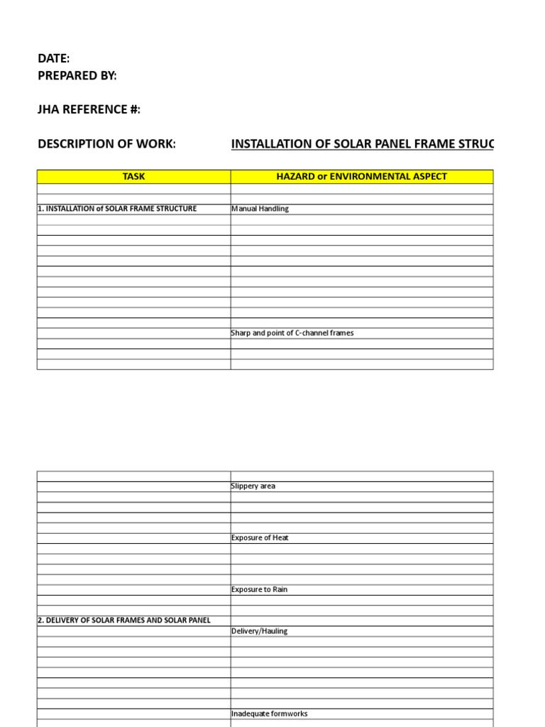 JHA Installation of Solar panel | Personal Protective Equipment | Safety