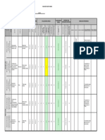 Matriz para Identificacion de Peligros Valoracion de Riesgos y Determinacion de Controles PDF