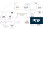 Sociocultural Mapa Mental