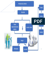 Plan Ambiental