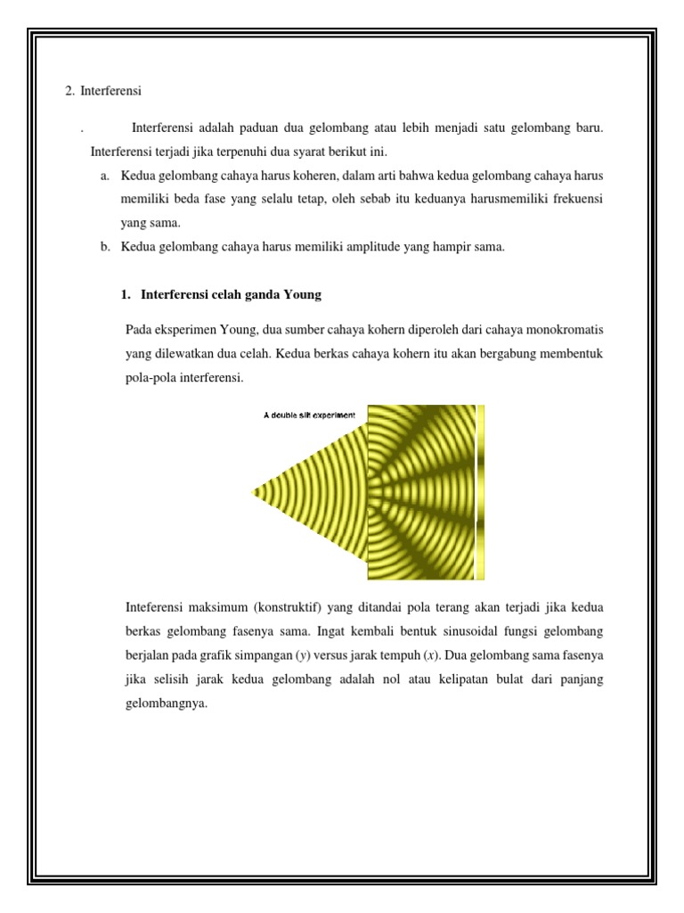 Interferensi Gelombang