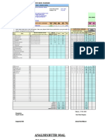 Analisis Butir Soal Pilihan Ganda