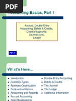 Accounting Basics, Part 1: Accrual, Double-Entry Accounting, Debits & Credits, Chart of Accounts Journals And, Ledger