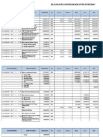 Pusk Semberang Format Klasifikasi Dan Realisasi Belanja Rba Berdasarkan Dpa-1