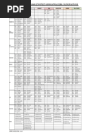 B04 Fastness To Light Summary eng. revized#3.xlsx