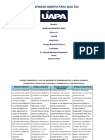 Tarea Esp I Altagracia