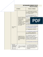 Evaluación Inicial Res 312 de 2019