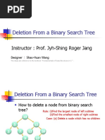 Deletion From a Binary Search Tree