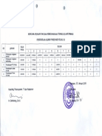 Rencana Perawatan Dan Pemeliharaan Ti PDF