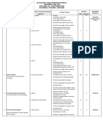 Perusahaan Peserta JMF 2019 PDF