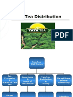 21557895 Tata Tea Distribution