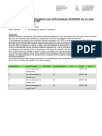 Set of Primary Hardgrove Grindability Index (HGI) Standards, ASTM D409 (Set of 4 Each With Values of 40,60,80 and 110)