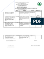 Jadwal Pelaksanaan Kegiatan