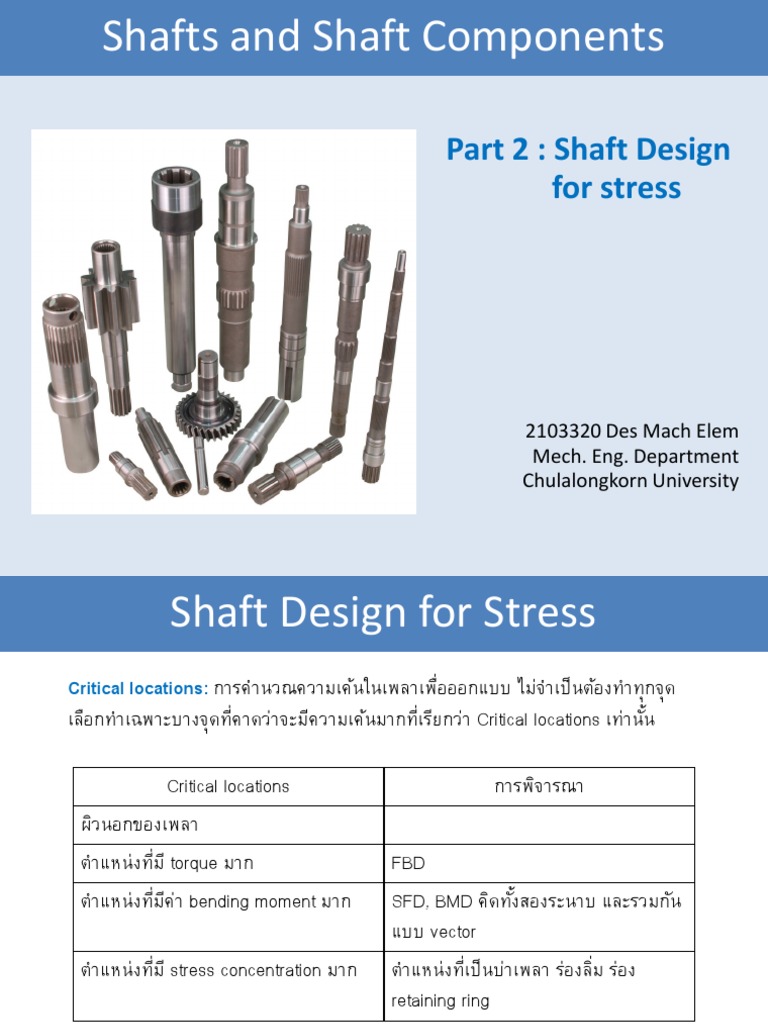 Shaft Design Procedure PDF