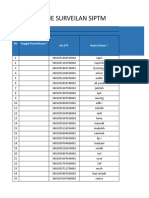 Form Offline Surveilan Siptm: Diisi Oleh Posbindu / FKTP