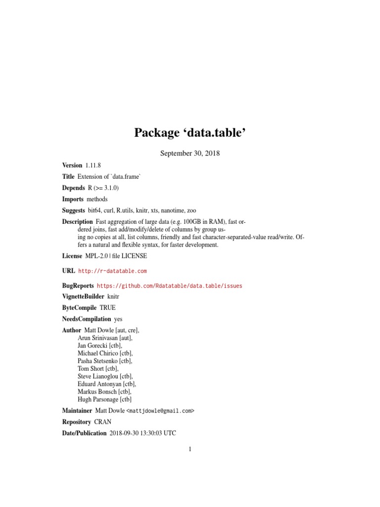 Package Data.Table – data.table Tutorial => Getting started with data ...