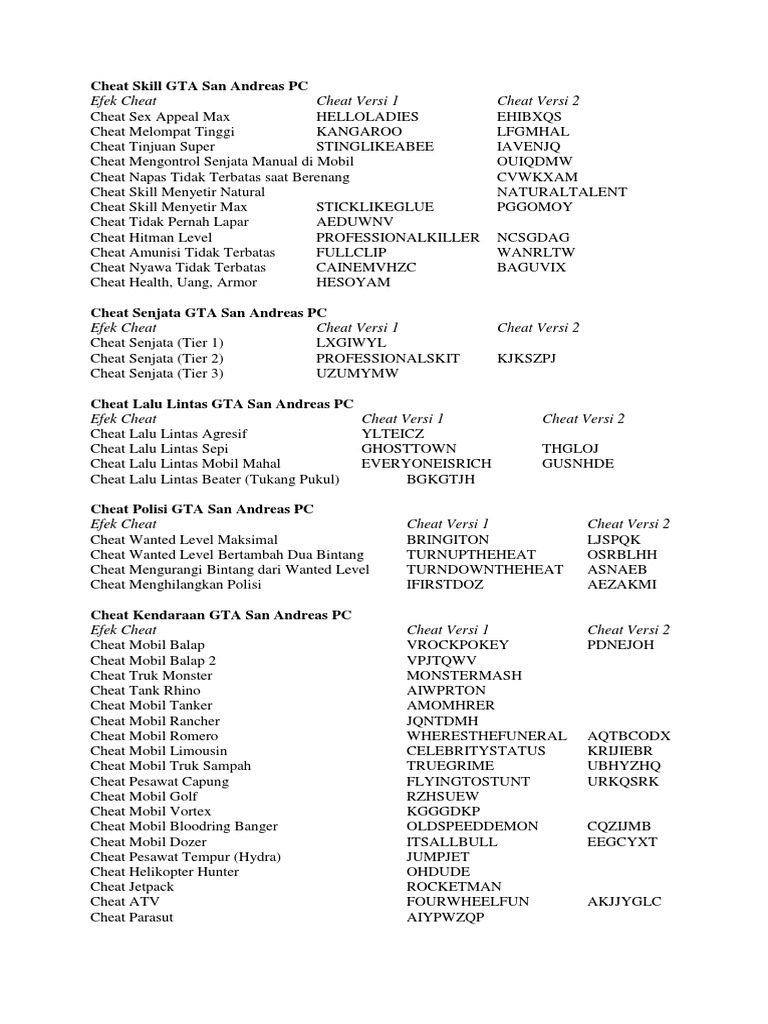 Cheat Skill GTA San Andreas PC | PDF
