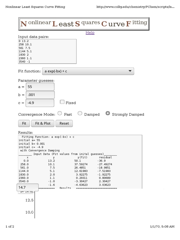 N L S C F: East Urve | PDF | Parameter (Computer Programming) | Least ...