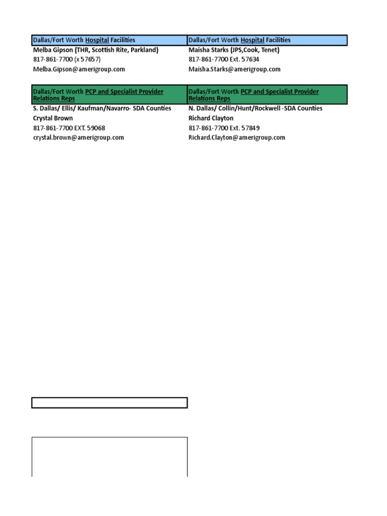 Texas Provider Contact List | PDF | Medicine | Health Sciences