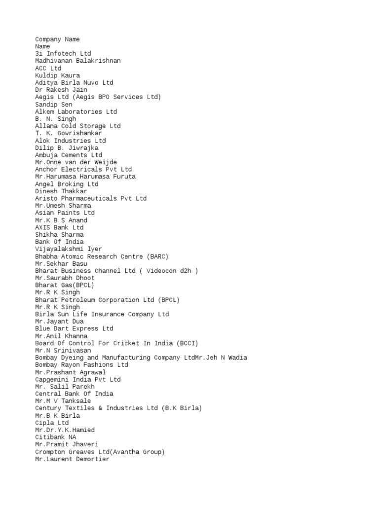 Mumbai Data CEO | PDF | Companies Of Asia | Companies