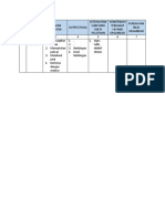 Formulir 1 Rancangan Aktualisasi