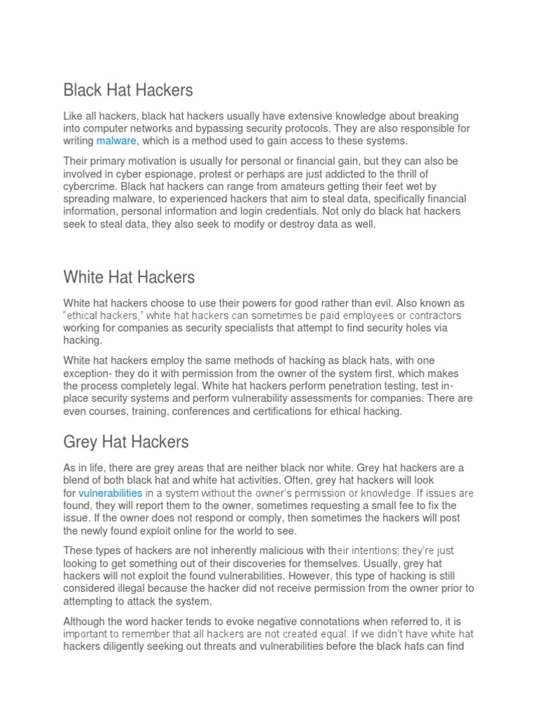 Black Hat Hackers | PDF | Security Hacker | White Hat (Computer Security)