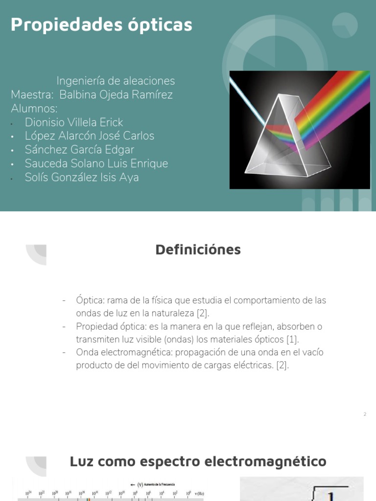 Propiedades Ópticas | PDF | Ligero | Óptica