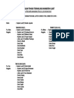 Daftar Susunan Personil Lattek Survei Sttal Semester Ii 2019