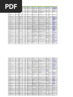 List of ISP Authorizations Under Unified License As On 31st December 2017 PDF