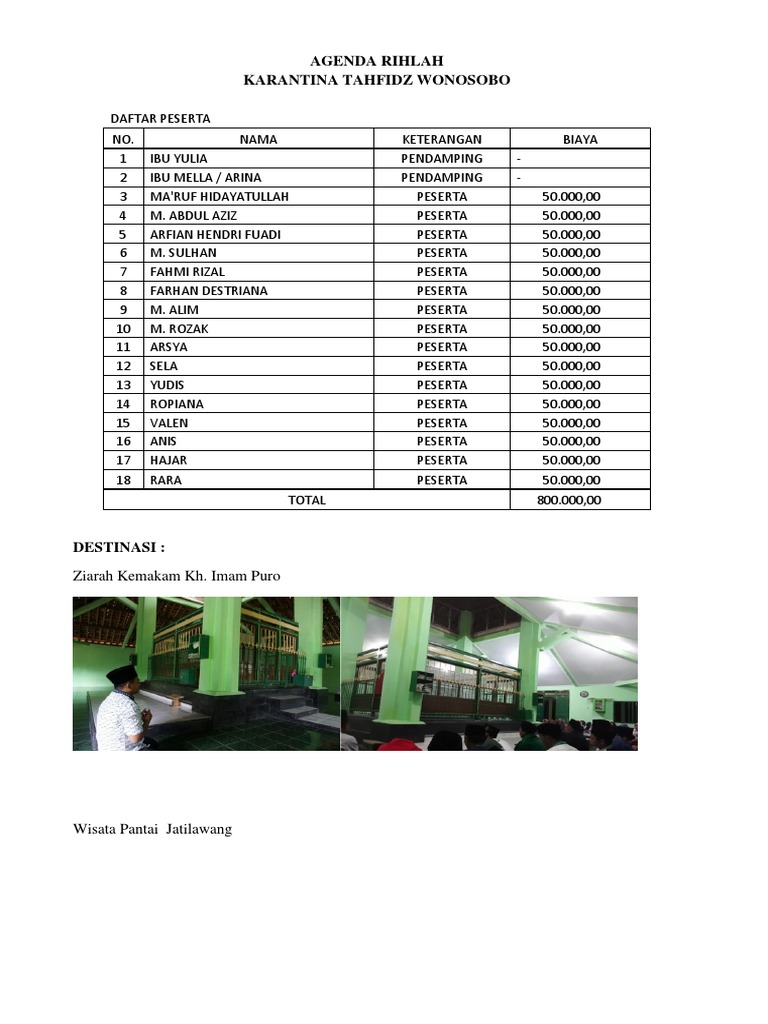 Agenda Rihlah | PDF