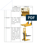 Material Handling