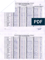 9th SEM PDF