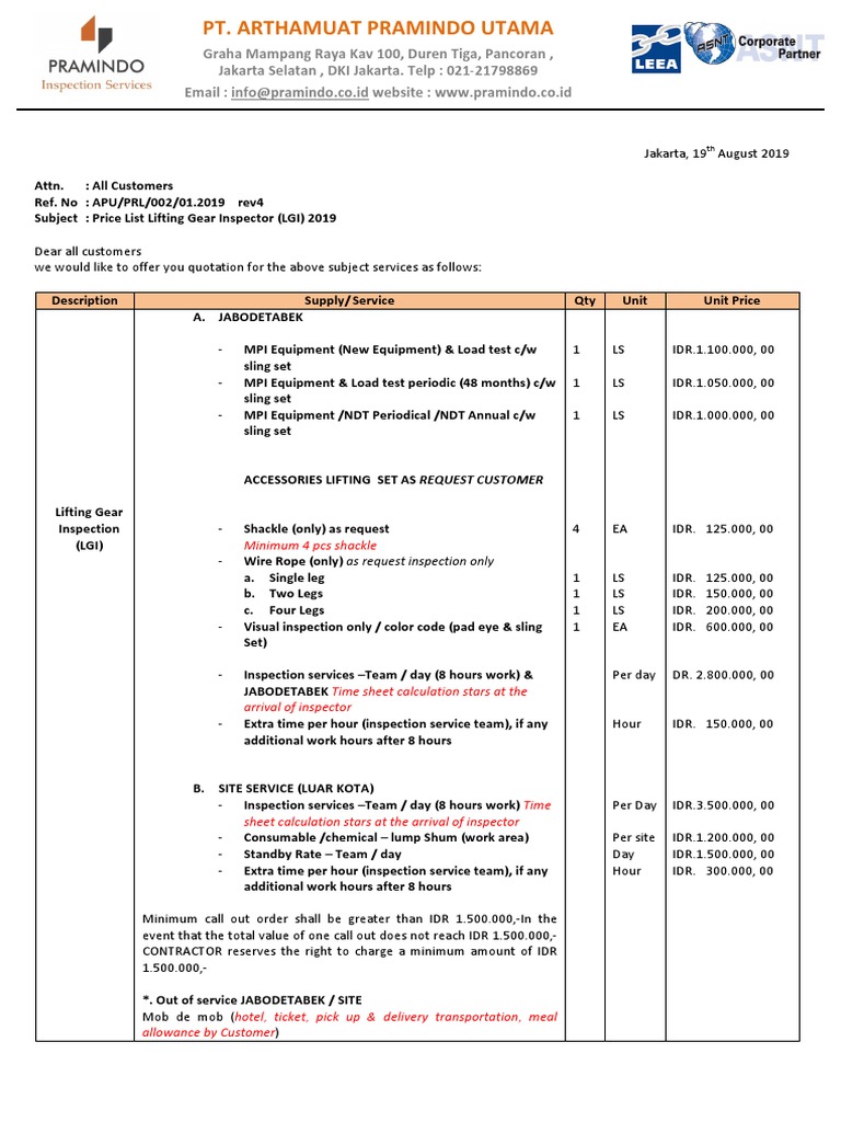 2019 Lifting Gear Inspection Prices | PDF | Indonesian Rupiah | Banking