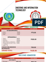 College of Engineering and Information Technology