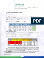 Tabel 1. Data Pencapaian KBK Bulan Agustus 2019: Sumber: Aplikasi Business Inteligence