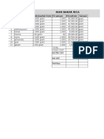 Ikan Bakar Rica: No. Description Unit/market Item TTL Satuan Price/Item Satuan