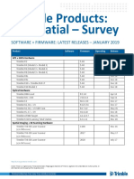Survey Software and Firmware