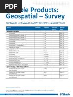 Survey Software and Firmware