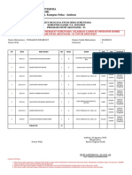 Https Sismik - Unpatti.ac - Id Mhs Cetak Cetakkrssementara - PHP Semester 20191