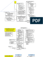 55655347-Esquema-Del-Proceso-Penal.pdf