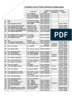 Telephone/Mobile Numbers List of Water Resources Department: SA To Chairperson