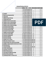 Automated Warehouse Activity List